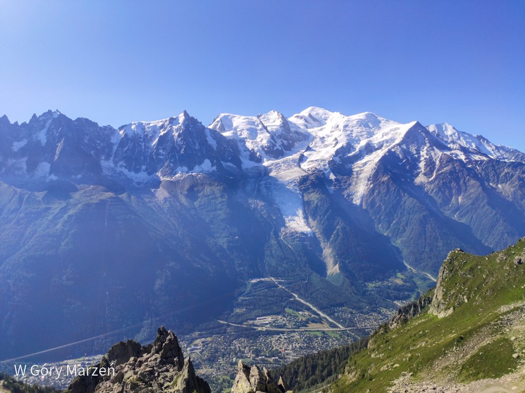 TMB Mont Blanc